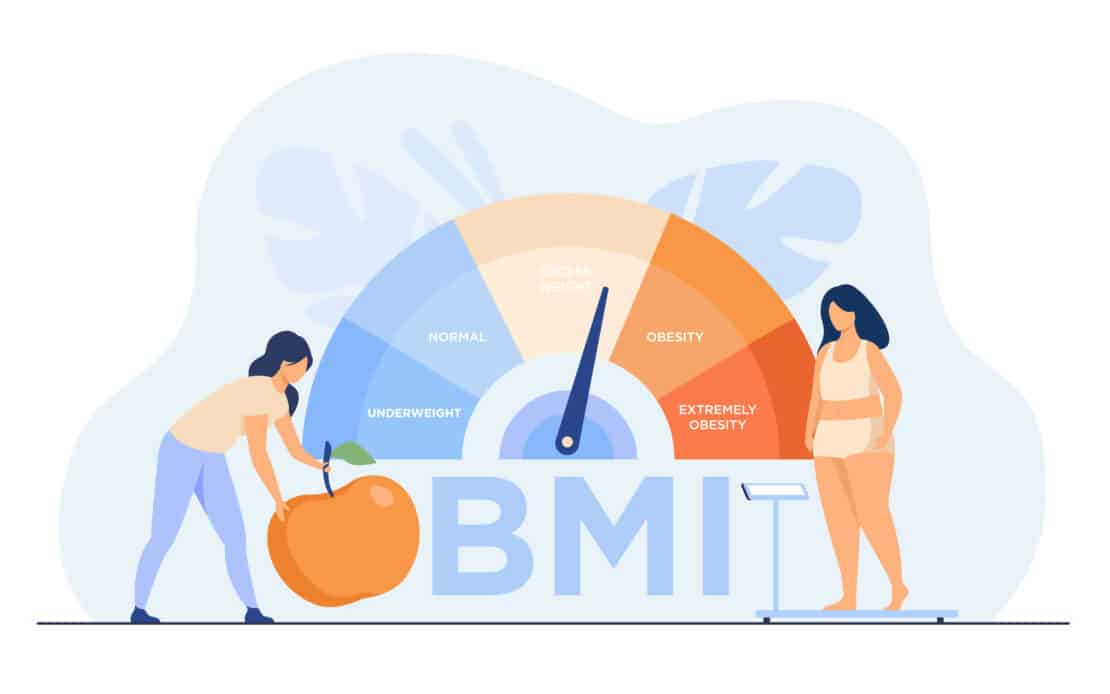 Wat is BMI? - Joeri Zwart